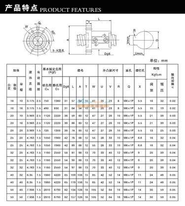 大导程滚珠丝杆 上海雄联精密机械配件